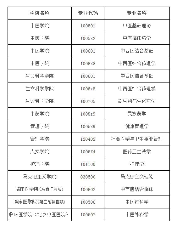 吕梁- 海天考研网